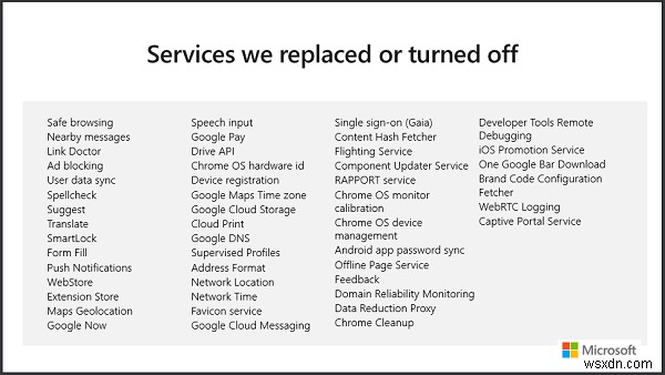 Microsoftは、これらのChromiumサービスと機能を新しいEdgeで無効にしました 