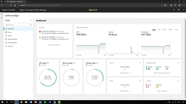 WindowsServer2019の削除および非推奨の機能 