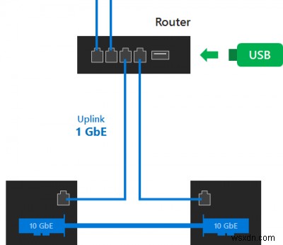 WindowsServerのファイル共有監視機能とは何ですか 