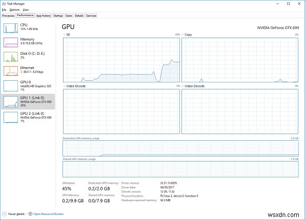 タスクマネージャーを使用してWindows10でGPUの使用状況を監視する方法 