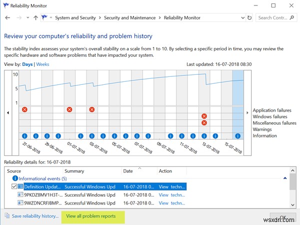 Windows10で問題レポートをクリアする方法 