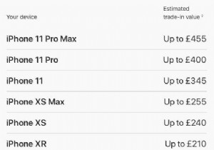 Appleの下取りプログラム徹底解説――仕組みと賢い節約方法