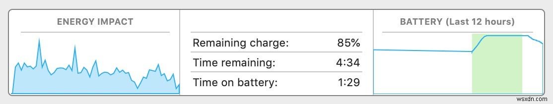 MacBookのバッテリー寿命を節約する方法 