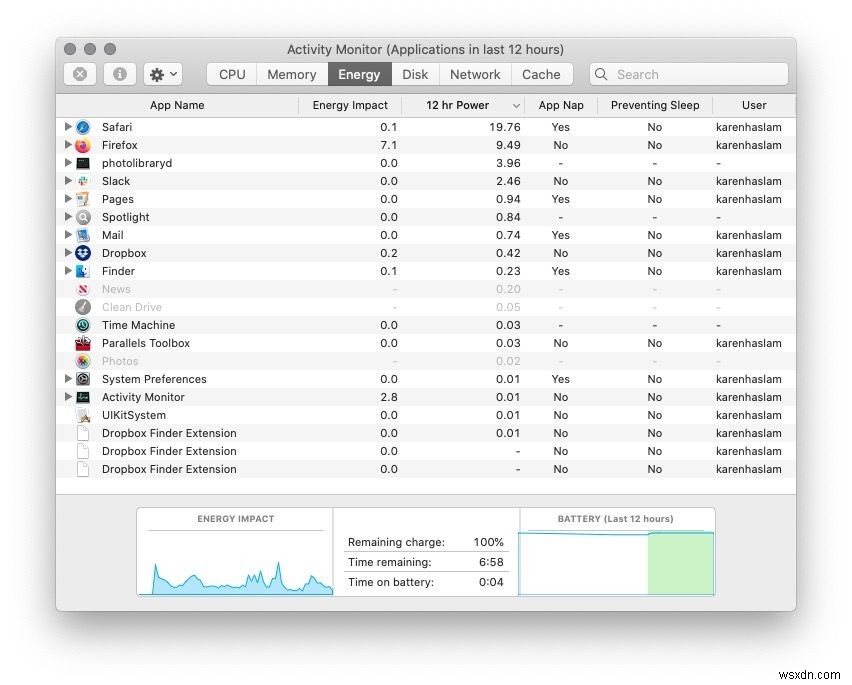 MacBookのバッテリー寿命を節約する方法 