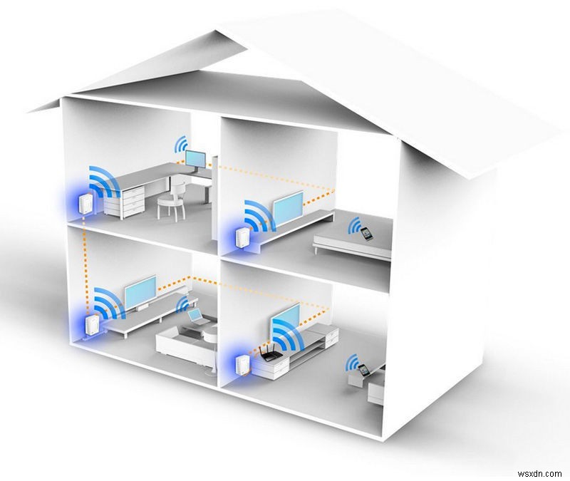 Wi-Fi信号を改善する方法 