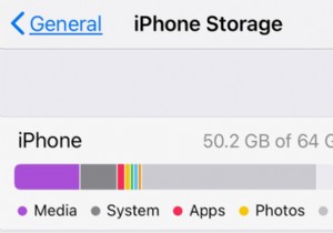 iPhoneとiPadで他のストレージを削除する方法 
