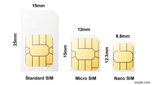 Simカードを新しいiPhone13に転送する方法 