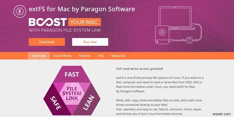 MacでExt4パーティションをマウントしてアクセスする方法 