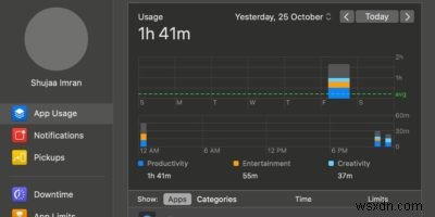 macOSCatalinaでスクリーンタイムを使用する方法 