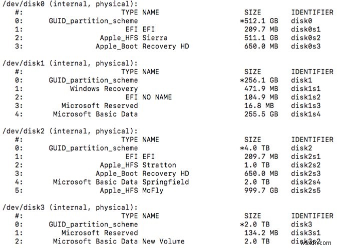 Macに表示されない外付けハードドライブを修正する方法 