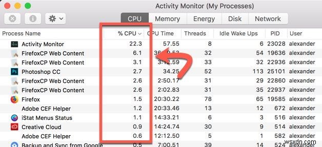 Macバッテリーを最大化するための究極のガイド 