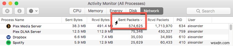 macOSでネットワーク接続を使用してアプリを管理する方法 