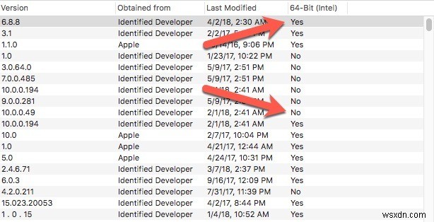 Macで32ビットアプリを確認する方法 