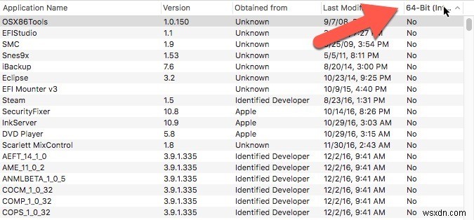 Macで32ビットアプリを確認する方法 