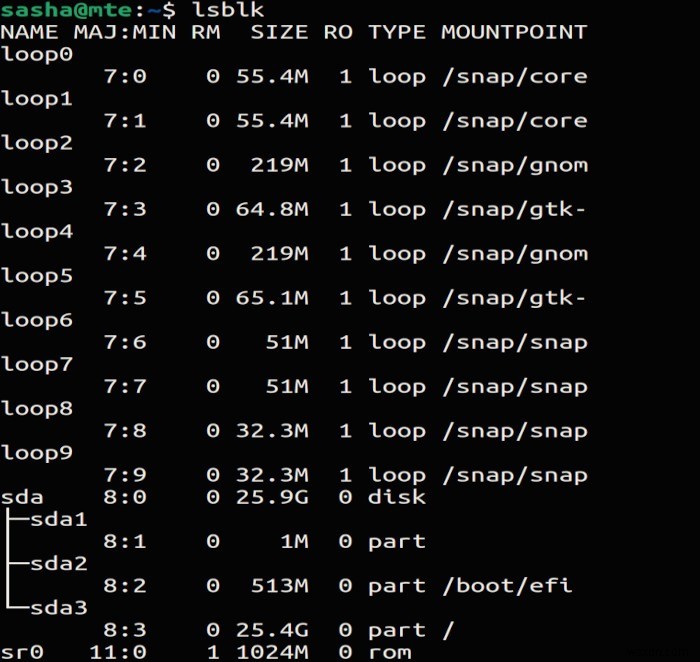 Linuxでハードドライブ全体のクローンを作成する4つの方法 