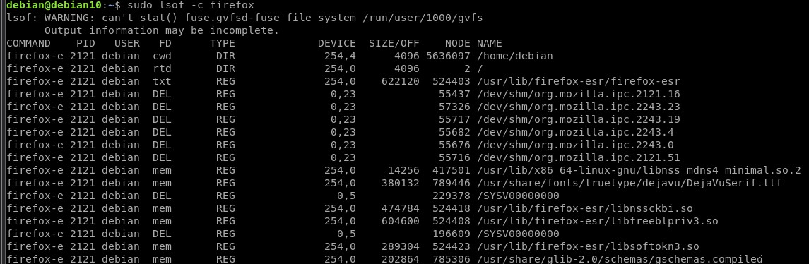 Linuxでlsofコマンドを使用して開いているファイルを一覧表示する方法 