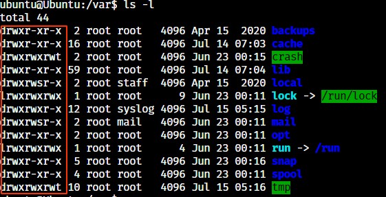 Linuxでファイルのパーミッションを再帰的に変更する方法 