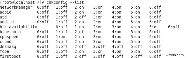 Linuxの実行が遅すぎますか？原因を特定する方法は次のとおりです 