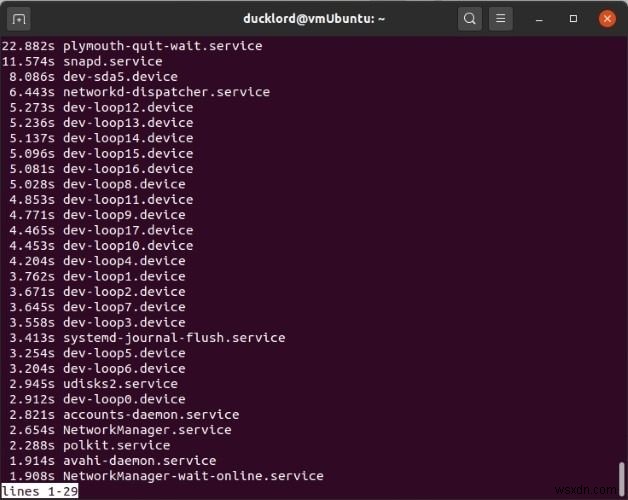 Ubuntuでスタートアップアプリケーションを管理する方法 