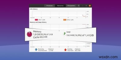 Zram、Zcache、およびZswap：どれがあなたに最適ですか？ 