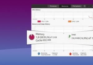 Zram・Zswap・Zcache徹底比較：Linuxに最適なRAM圧縮技術はどれ？