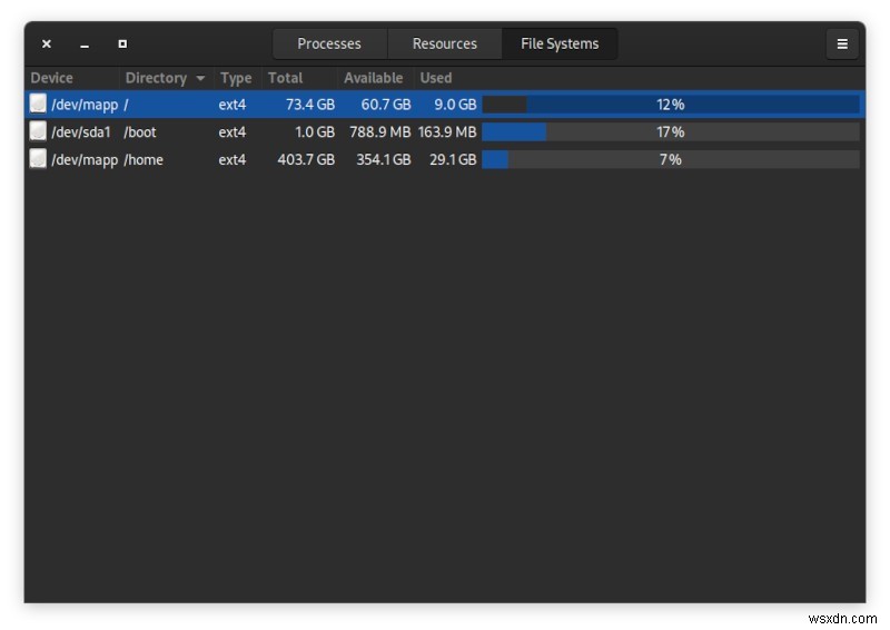 Linuxでシステムリソースをチェックするのに最適なシステムモニターの4つ 