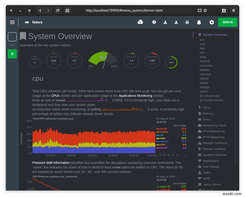 Linuxでシステムリソースをチェックするのに最適なシステムモニターの4つ 