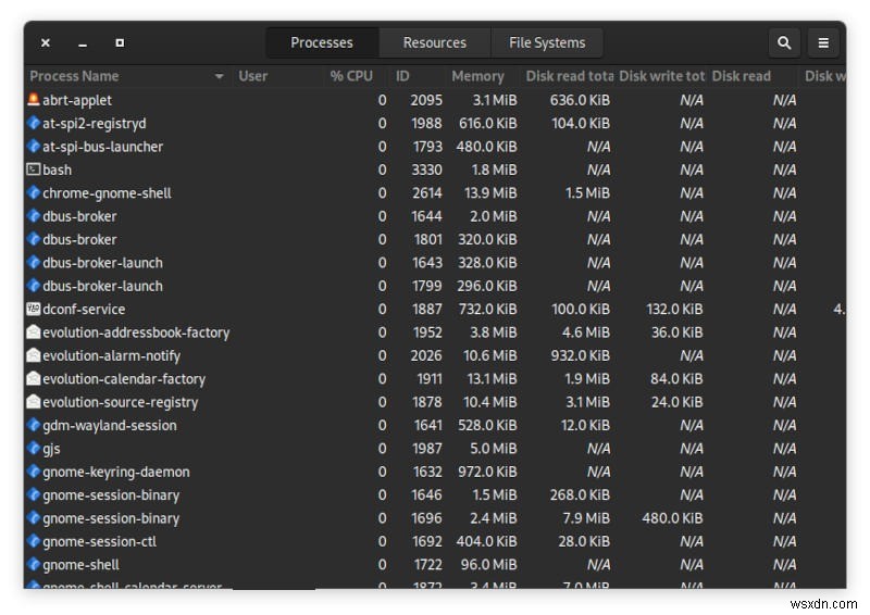 Linuxでシステムリソースをチェックするのに最適なシステムモニターの4つ 