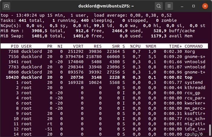 Linuxで高いCPU使用率を修正する方法 