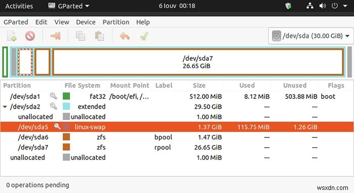 Ubuntuでスワップが必要ですか？現実的なアプローチ 