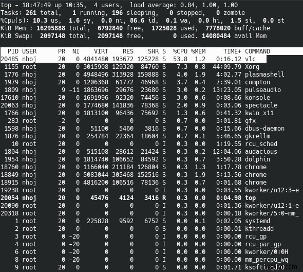 Linuxでタスクセットを使用してCPUコアを割り当てる方法 