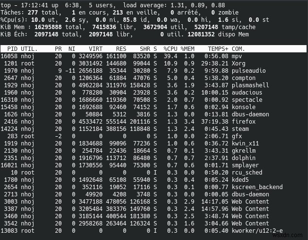 Linuxでタスクセットを使用してCPUコアを割り当てる方法 