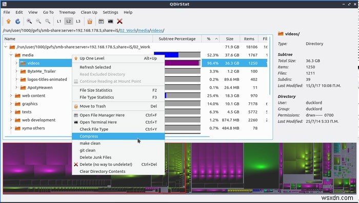 LinuxでQDirStatを使用してハードディスクストレージを検出およびクリーンアップする方法 