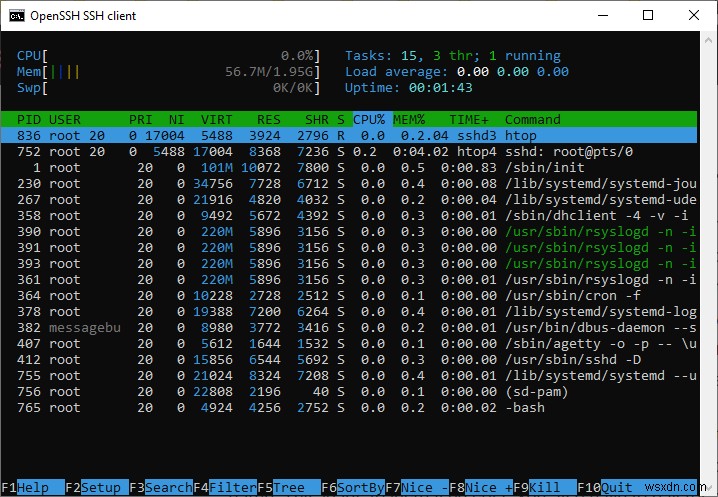 Linux VPSでCS：GOサーバーを作成する方法 