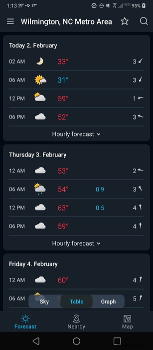 AndroidとiPhoneのための最高の天気アプリの10 