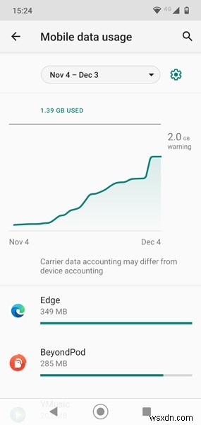 Androidでアプリがモバイルデータを使用しないようにする方法 