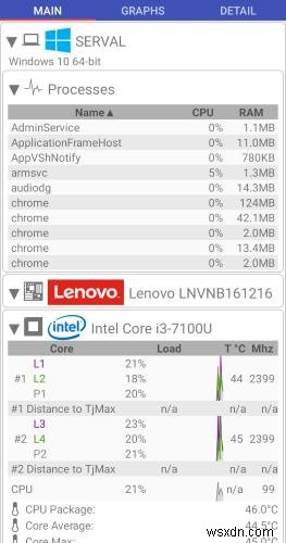 AndroidフォンでWindowsPCの温度を確認する方法 