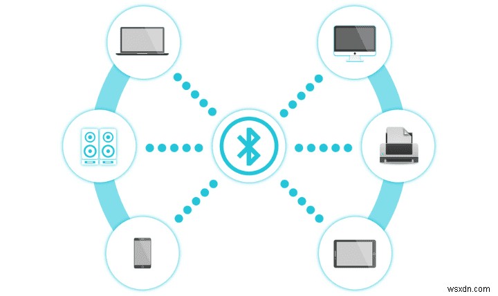 コンピューターからAndroidにファイルを転送する6つの簡単な方法 