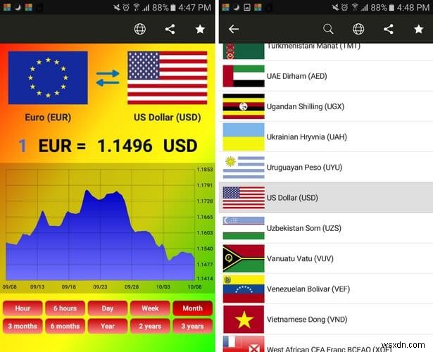 Android用の最高のお金の変換アプリの5 