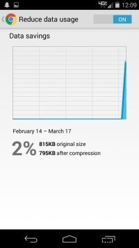 ChromeforAndroidを改善するための6つのヒントとコツ 