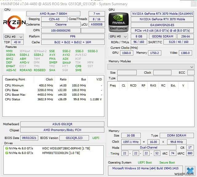 VRAMとは何ですか、それを確認する方法、そしてあなたはそれを増やすことができますか？ 