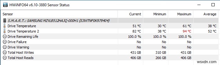 テスト済み：M.2 NVMe SSDにはヒートシンクが必要ですか？ 