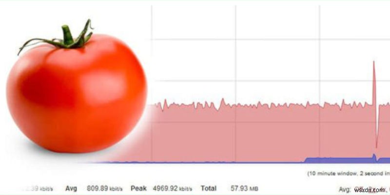 DD-WRT vs. Tomato vs. OpenWRT：どのルーターファームウェアが最適ですか？ 