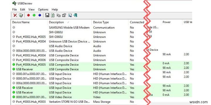 USBポートの電力出力を確認する方法 