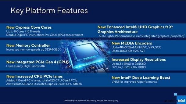 AMDとIntelCPU：2021年に最適なのはどれですか？ 