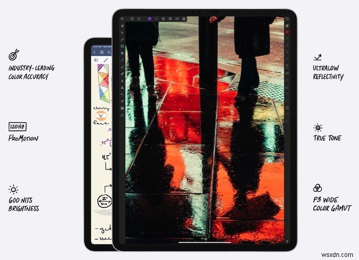 iPadProとMacBookAirのどちらかを選択する方法 