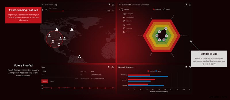 ゲーム用ルーターと標準ルーター：違いは何ですか？ 