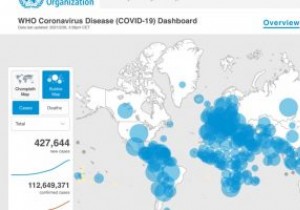 COVID-19パンデミックを監視するための5つのWebサイト 