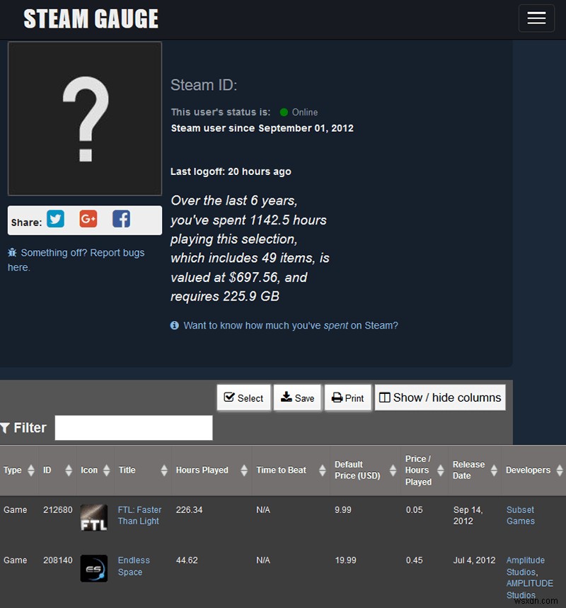 Steamの統計、取引、支出、プレイ時間を追跡するための6つのツール 