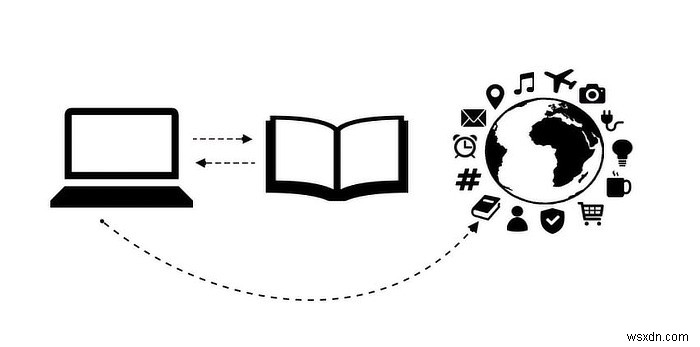 より安全でプライベートなブラウジングのためにNextDNSを使用する 